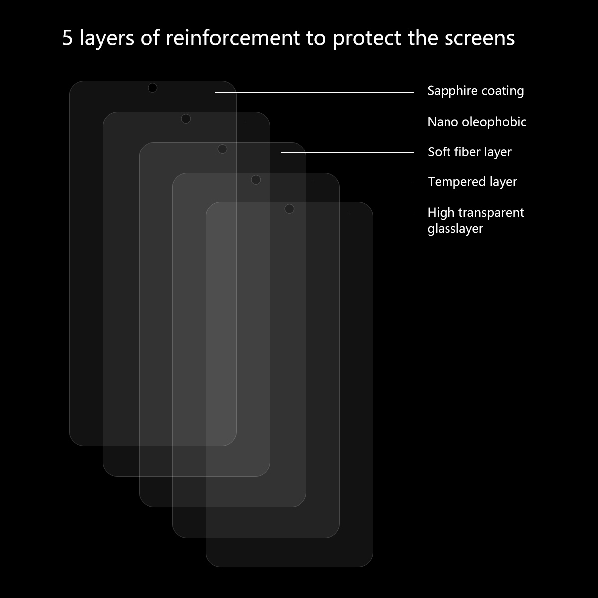 Enkay-9H-Anti-explosion-Anti-scratch-Tempered-Glass-Screen-Protector-for-Xiaomi-Redmi-Note-8-Pro-Non-1566050-8